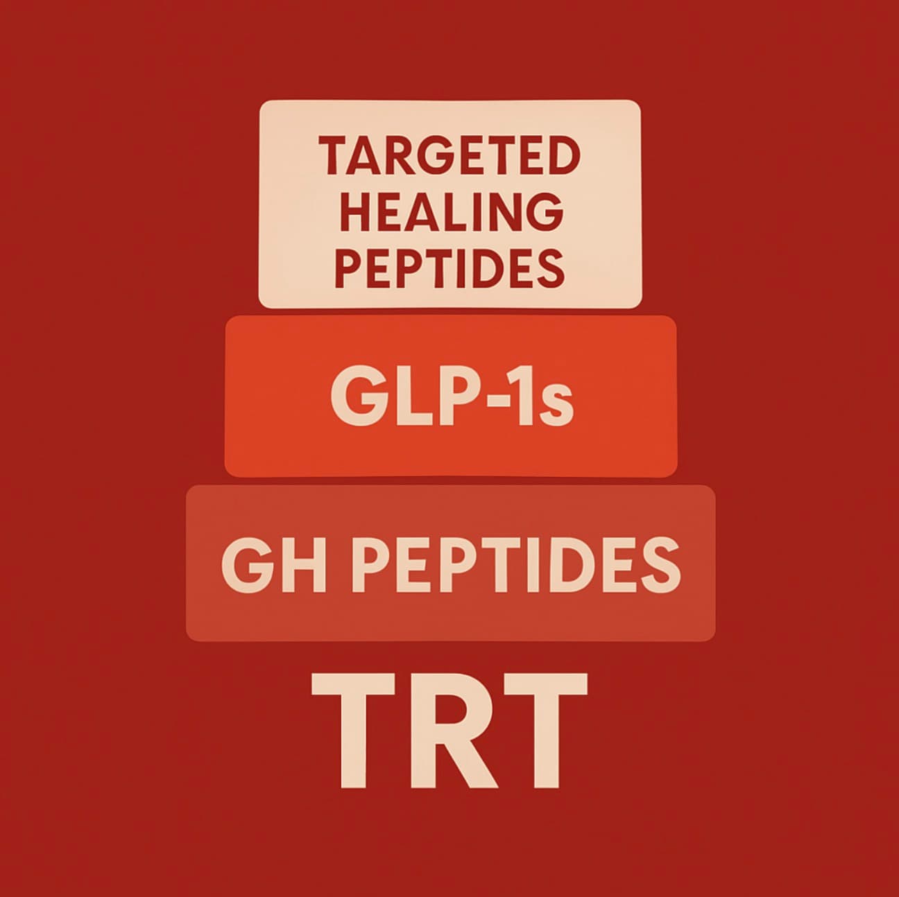 BPC-157 peptide therapy