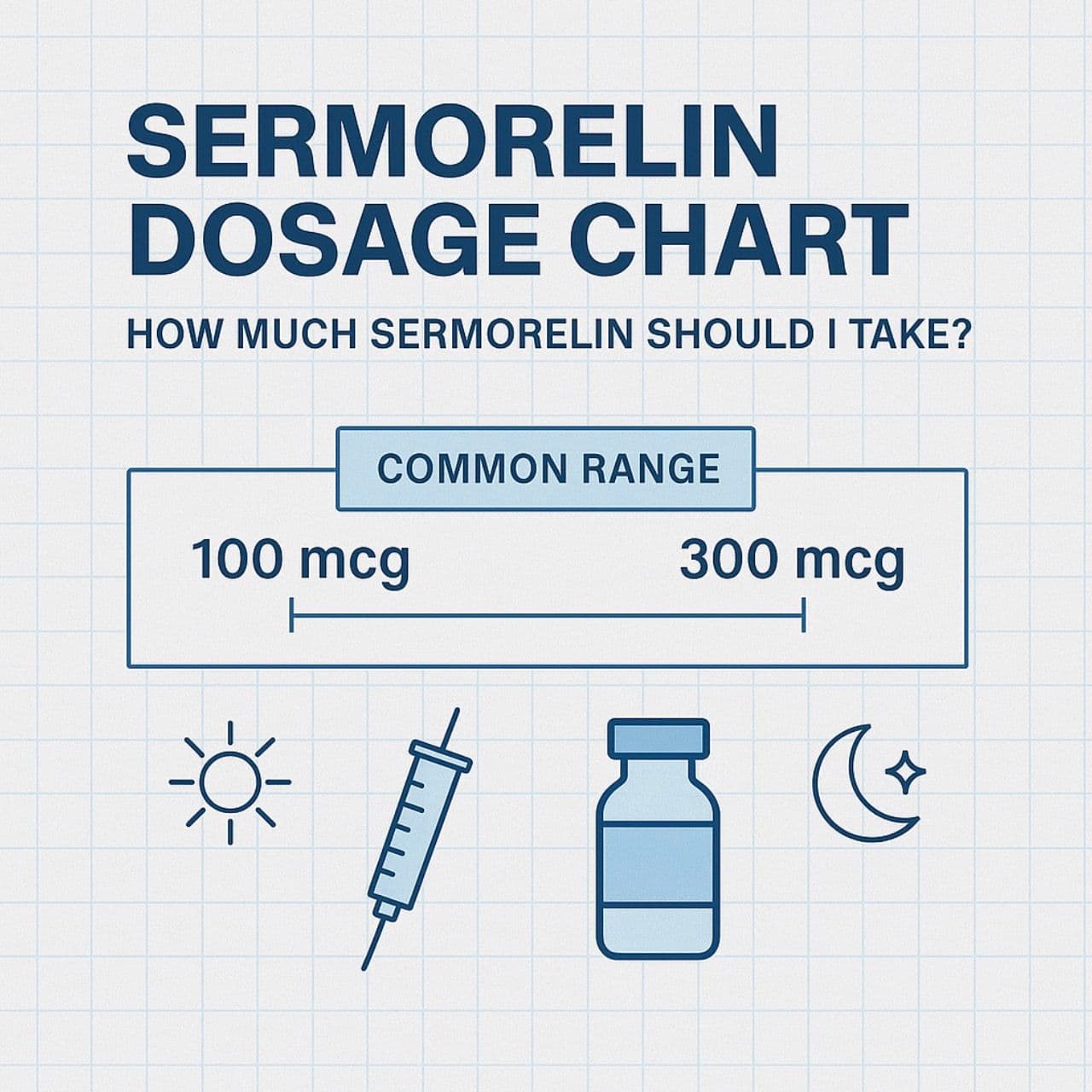 Sermorelin Dosage Chart: How Much Sermorelin Should I Take? | Alpha MD Sermorelin Dosage Chart: How Much Sermorelin Should I Take? | Alpha MD
