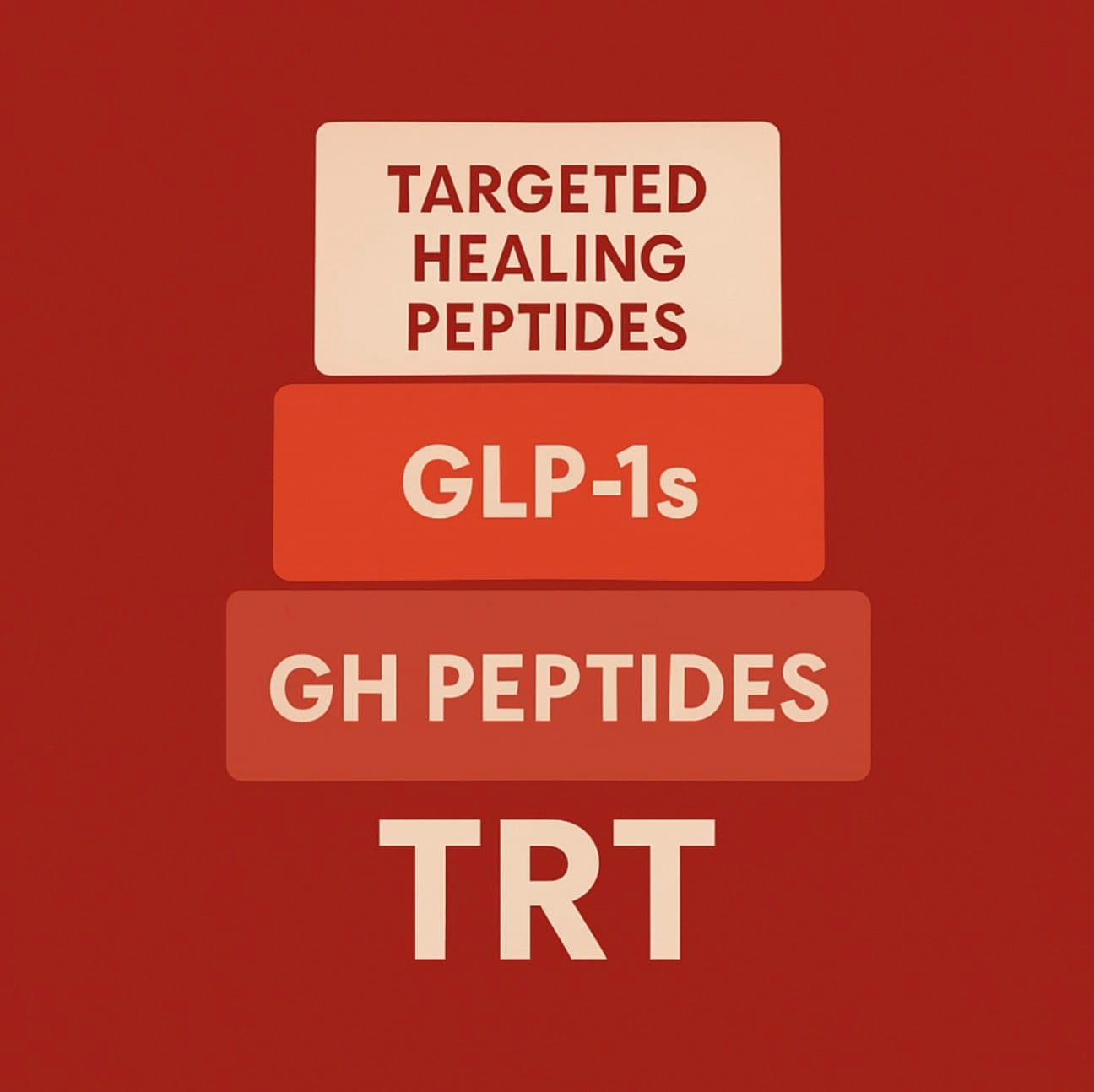 bpc 157 and trt together Wolverine Stack: Healing Faster with Peptides Can I Take Testosterone Therapy