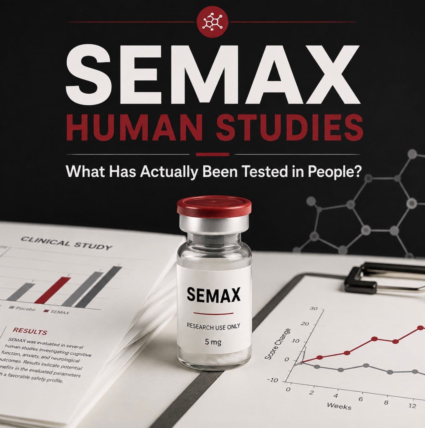 Semax Human Studies: What Has Actually Been Tested in People?