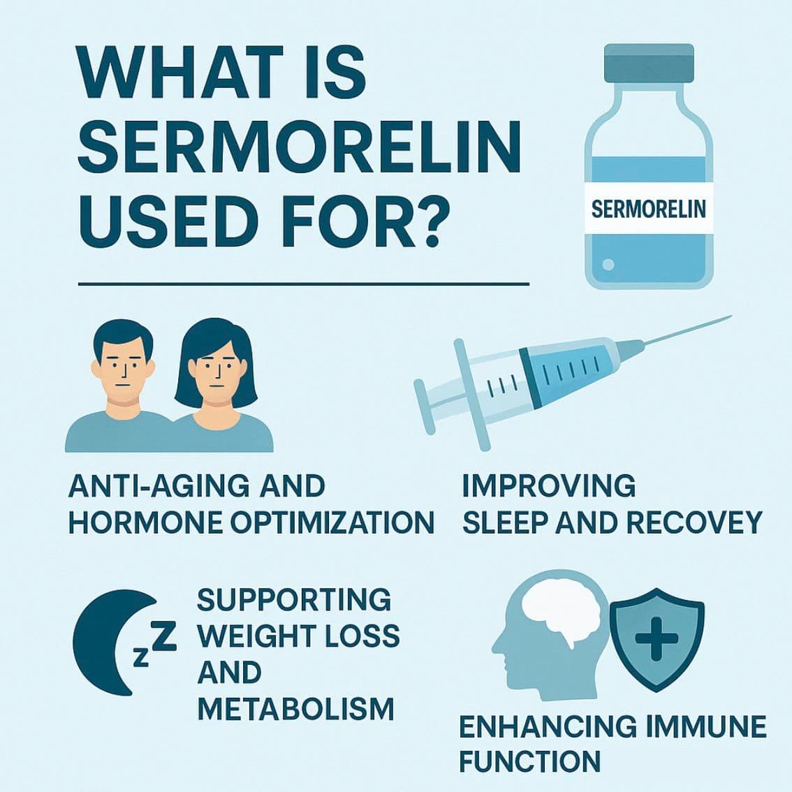 What Is Sermorelin Used For?
