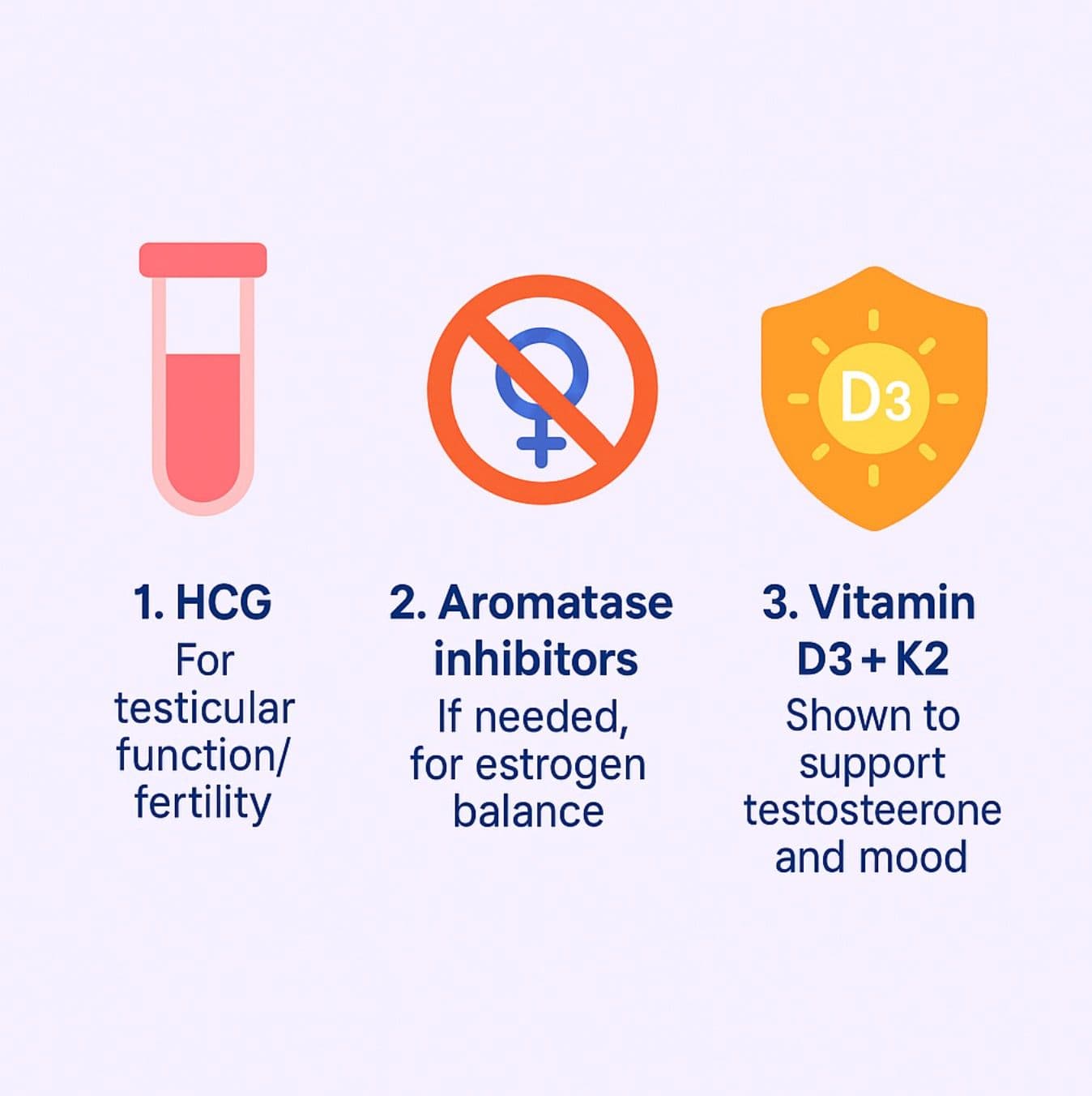 Beyond Testosterone: 3 Products That Help You Feel the Full Effect