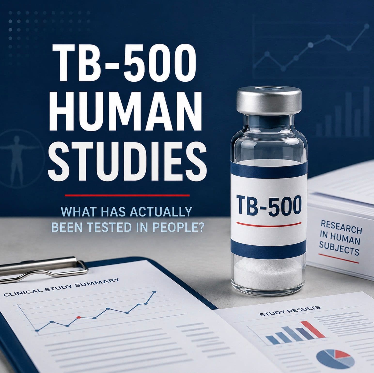 TB-500 Human Studies: Has the Peptide Actually Been Tested in People?