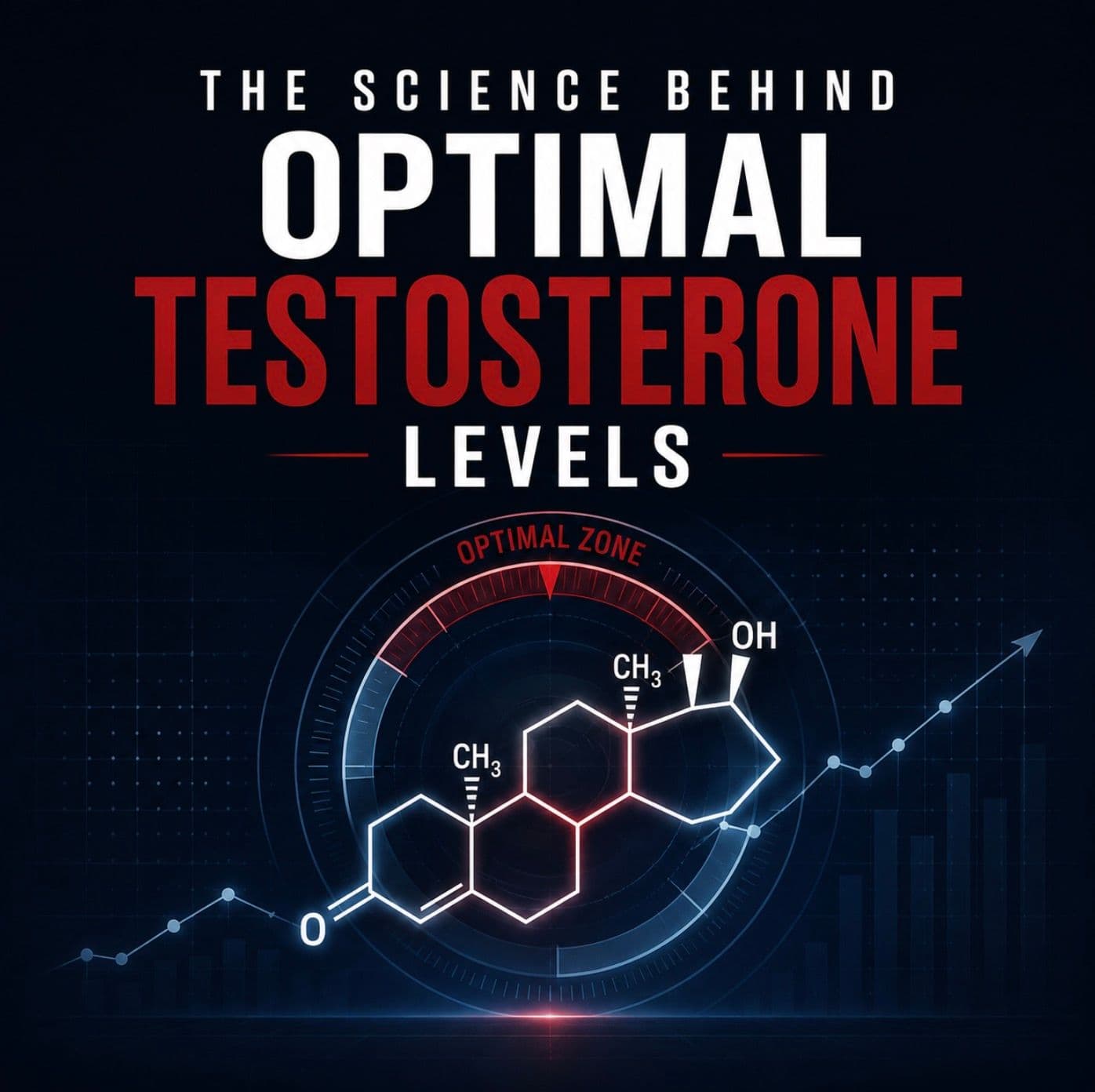What Are Optimal Testosterone Levels? What the Science Says for Men